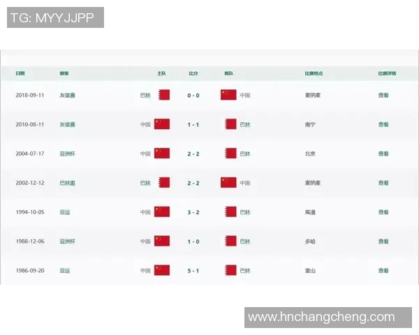 土伦杯国足迎战巴林队期待展现实力争取胜利