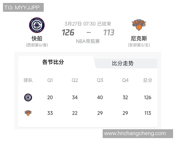 快船与尼克斯在线对决精彩回顾及赛后分析分享 快船与尼克斯在线对决精彩回顾及赛后分析分享