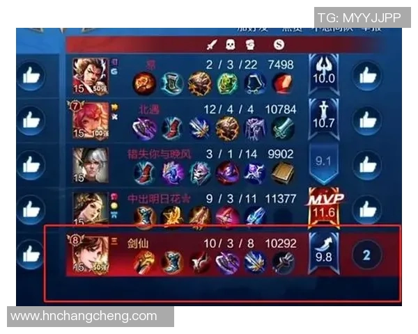 王者荣耀战队IG的节奏解析与战略深度剖析