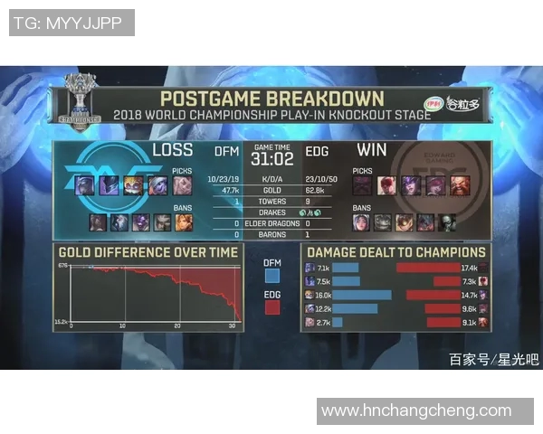 赛后分析：V5与EDG对决中的战术运用与经验总结