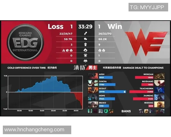 EDG青年赛征程回顾与成长历程的深度剖析与展望